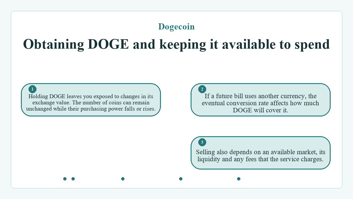 Obtaining DOGE and keeping it available to spend: Holding DOGE leaves you exposed to changes in its exchange value. The number of coins can remain unchanged while their purchasing power falls or rises.; If a future bill uses another currency, the eventual conversion rate affects how much DOGE will cover it.; Selling also depends on an available market, its liquidity and any fees that the service charges.